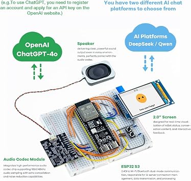 LAFVIN AI Chatbot Kit for ESP32-S3, Preloaded OpenAI & Deepseek Voice Assistant Projects, Voice Wake-up & Real-time Interruption, Suitable for Learning AI and IoT Projects.