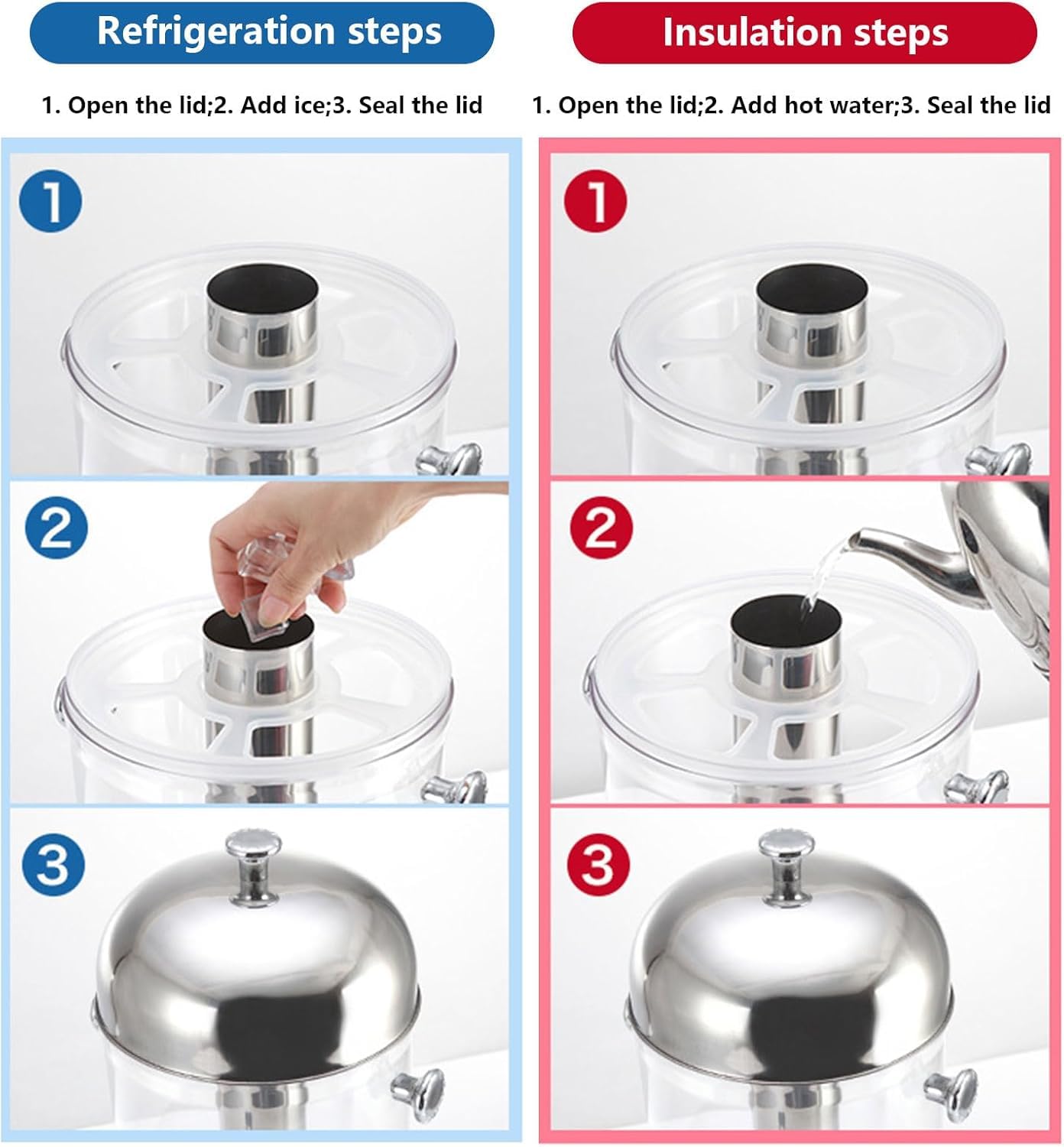 Distributore di Bevande Fredde da 8 Litri, Dispenser di Bevande in Acciaio Inossidabile, Urna per caffè, Distributore di Succhi Self-Service con Rubinetto per tè, caffè, Latte, Succo