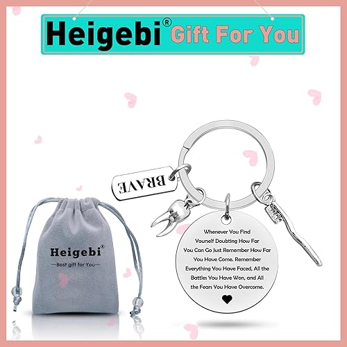 Miniatura 9 de Regalo para dentistas, divertido llavero para dentistas, regalos para hombres y mujeres, regalo higienista dental, llavero dental, regalo para