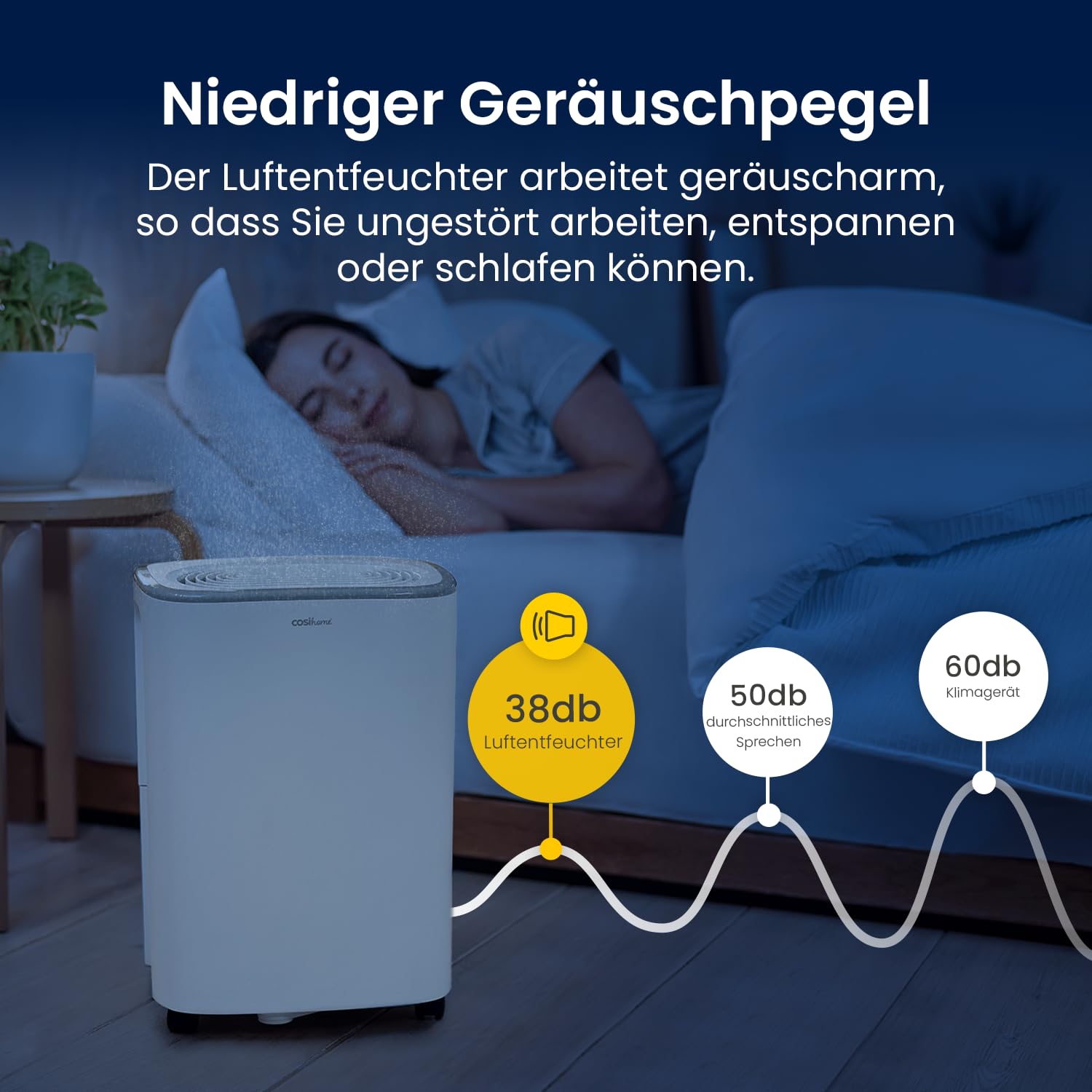 Cosi Home Luftentfeuchter 12L in 24h Entfeuchtungsleistung - Raumgröße ca. 160m³ (~10 m²) - Luftentfeuchter elektrisch mit Feuchtigkeitssensor, Ablaufschlauch, Timer - Gegen Feuchtigkeit, Schimmel