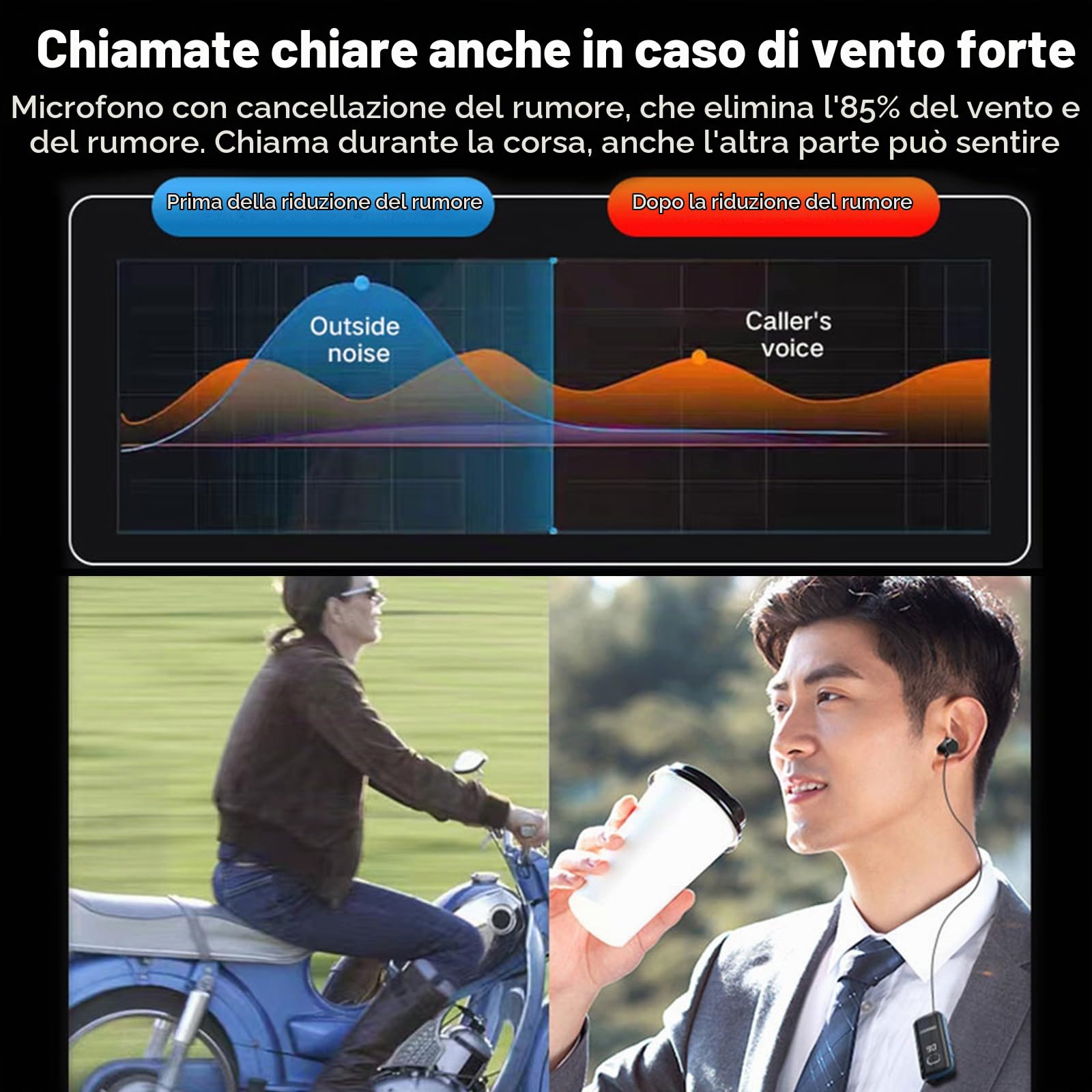 Auricolare Wireless,Cuffie con Filo Retrattile,Cuffia da Clip Aziendali,Auricolare BT5.4 Singolo Cavo Digitale a Ricarica rapida