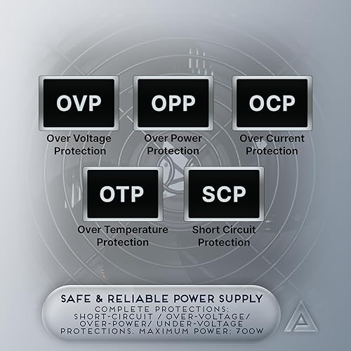 Miniatura 4 de Apevia ATX-SP700 Spirit ATX Fuente de alimentación con ventilador de 4.724 in controlado térmicamente automáticamente, interruptor de 115/230V,
