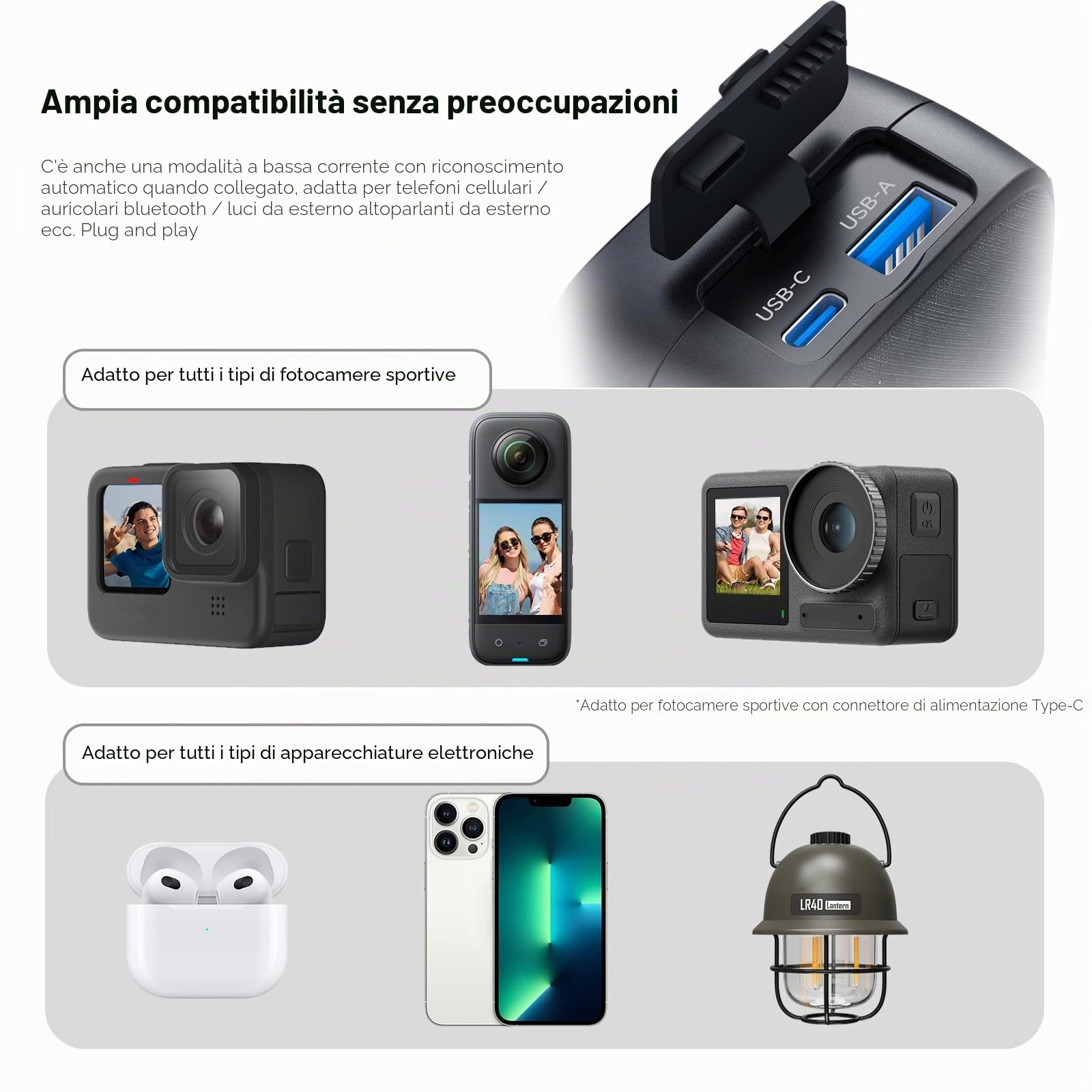 TELESIN 10000mAh Caricabatterie Power Bank per Go Pro Hero 13, Dual Slot Caricatore Rapido per GoPro Hero 13, Multifunzione Portatile Power Bank Caricabatterie Completamente compatibile con GoPro Hero | Viaggio/outdoor, 10000mAh e doppio slot ricarica, st