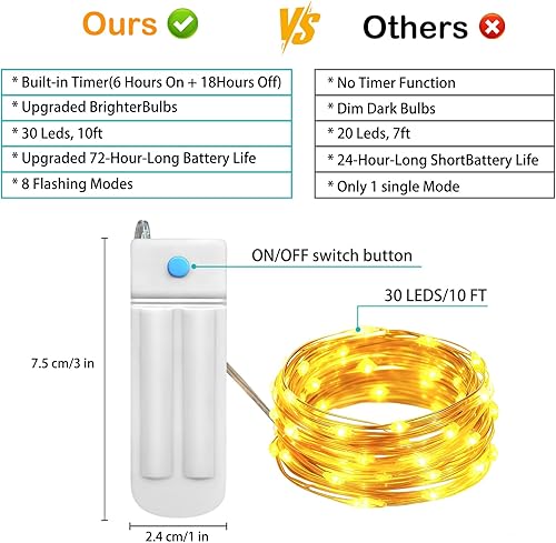 Miniatura 5 de ZNYCYE Guirnalda de 50 luces LED con temporizador, 8.2 pies, 8 modos, funciona con pilas, paquete de 6 mini luces LED para bricolaje, boda,