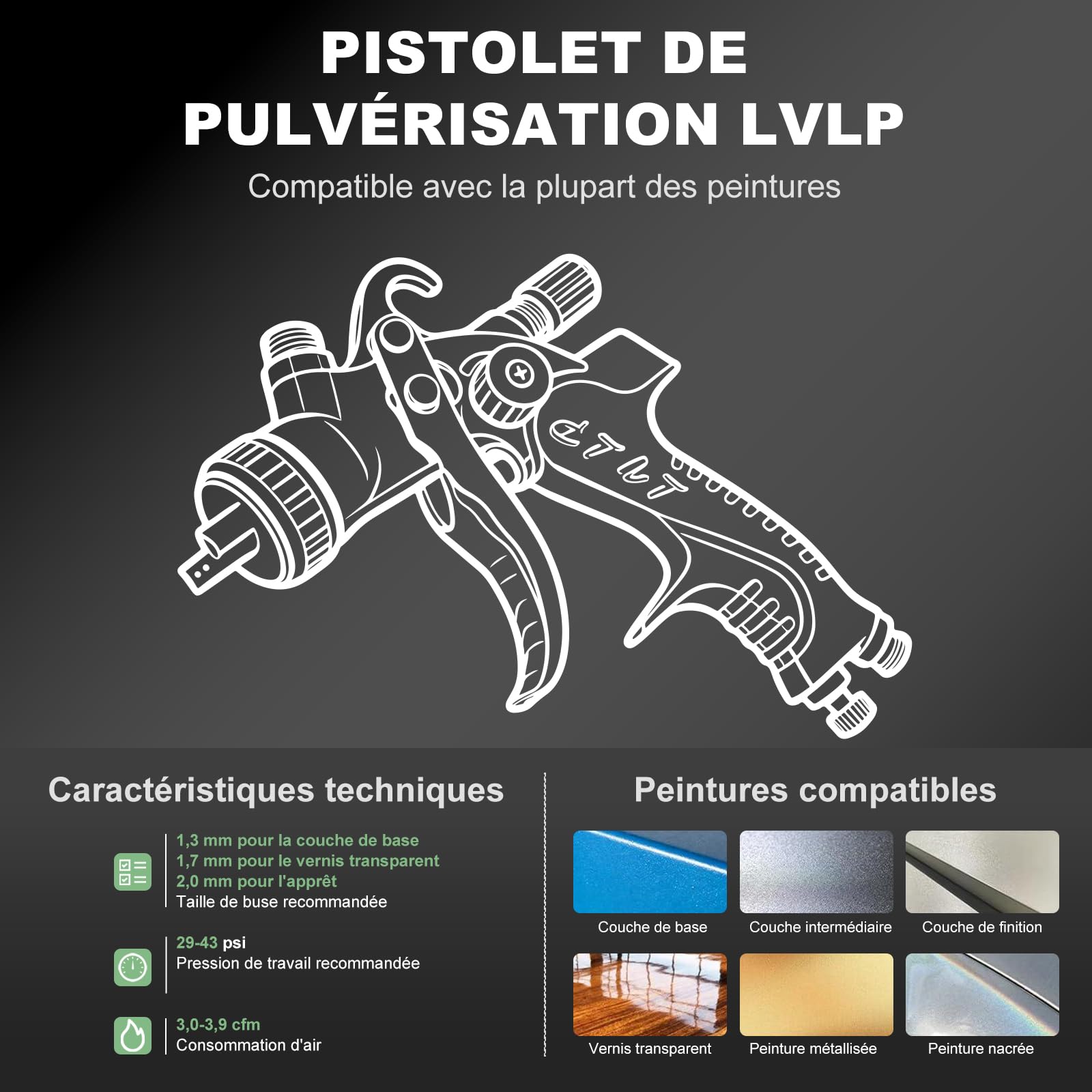HVLP Pistolet à Peinture air Comprimé Kit, Facile à Utiliser, pour Peinture de Voitures et Maisons, Pistolet Peinture Professionnel à gravité pneumatique Buses 1,3/1,7/2,0 mm, Accessoires Inclus
