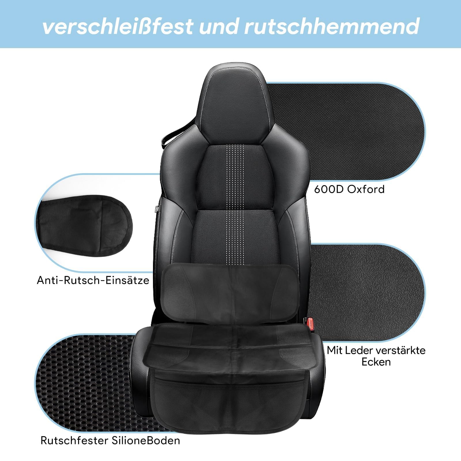 Premium podkładka pod fotelik dziecięcy, kompatybilny z ISOFIX, wodoodporny i antypoślizgowy ochraniacz na fotele samochodowe, uniwersalny rozmiar dla samochodu, SUV
