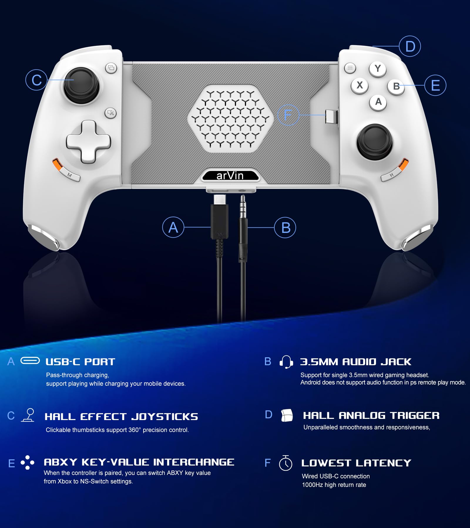 Controller di gioco mobile per Android e iPhone serie 15/16 (USB-C) PS Remote Player Gamepad per PS5/PS4/Xbox/PC con joystick Hall/Hall Trigger/jack audio da 3,5 mm/controller di gioco cloud, Plug &