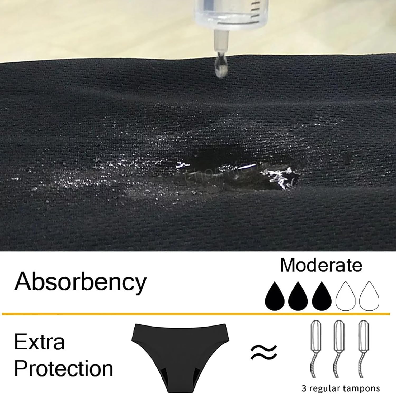 Traje de Baño Menstrual para Mujer - Bikini Impermeable a Prueba de Fugas, Cintura Baja