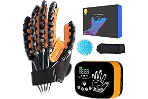 MZU Rehabilitation Robotic Gloves: A Revolutionary Recovery Aid