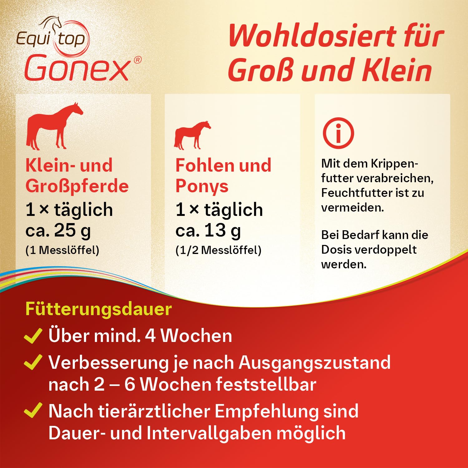 EQUITOP Gonex Granulat Vet.