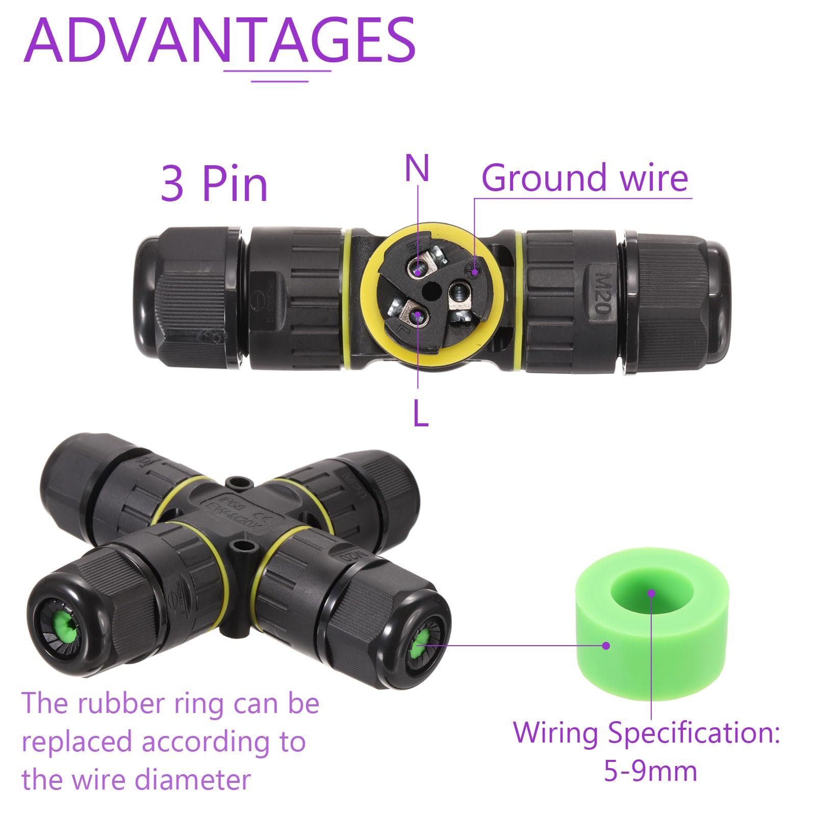 DMiotech 2 Pcs Waterproof Junction Box Electrical Cable Connector M20 3 Pin Outdoor Wire Connectors Wire Range(5-9mm) for Tunnel Lights Underwater Lights - Image 3