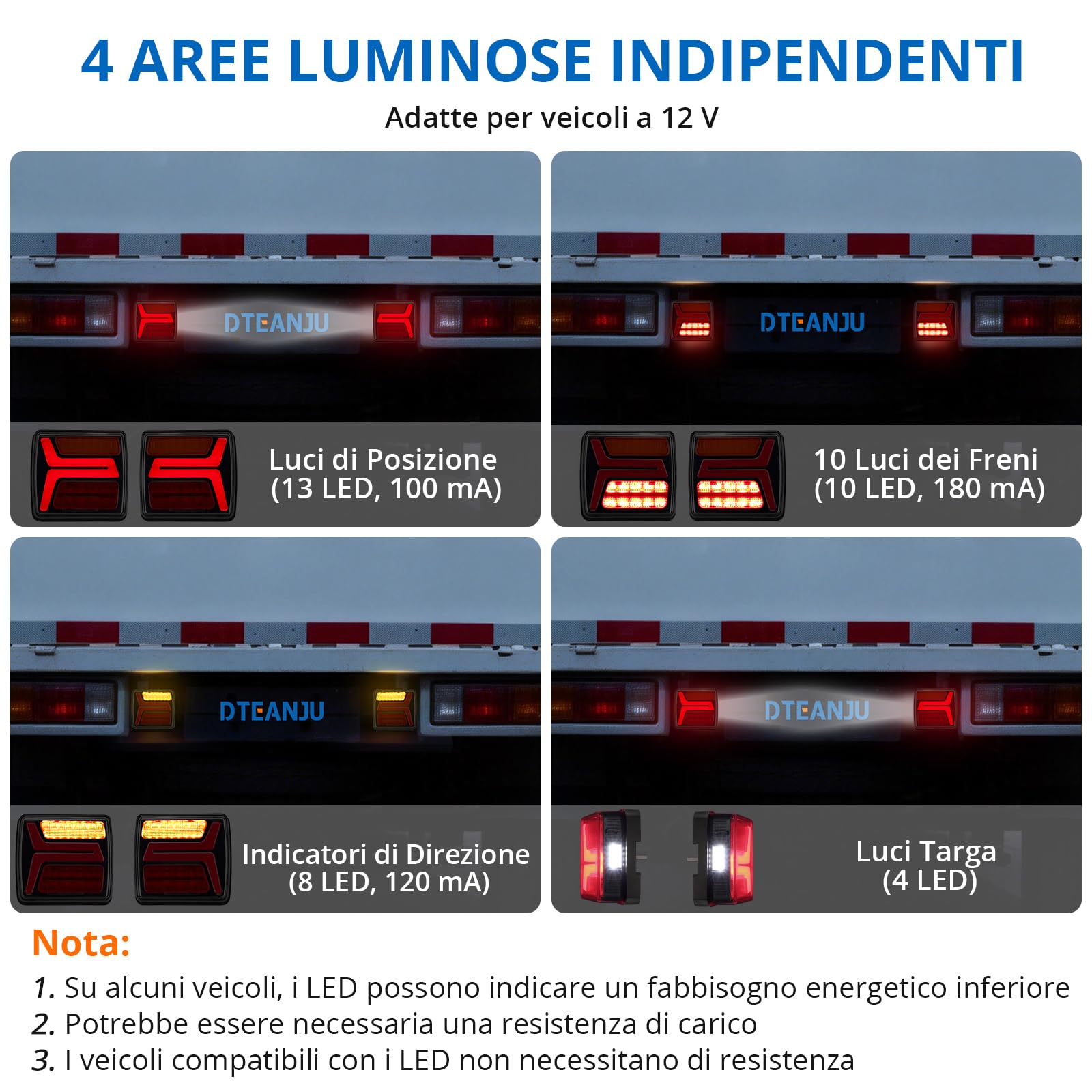 2x35 LED Luci Posteriori per Rimorchio, IP67 Impermeabile Fanali Posteriore con Cavo 25cm Esteso, Design Separato Freno/Marcia, Certificato ECE R148/R10 per Camion Camper Trattore