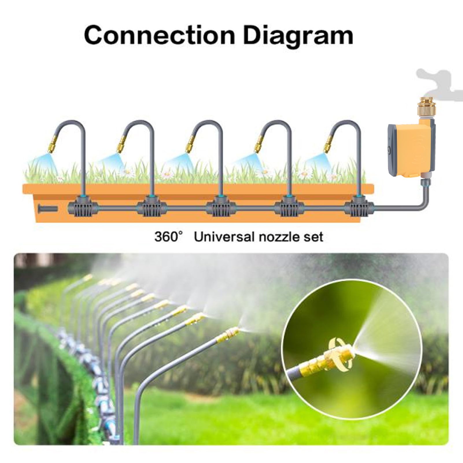 Cocoarm Temporizador de Agua, Temporizador de Riego Controlado por Aplicación de bajo Consumo de Energía con Conector de Cobre, Presión de Trabajo de 1-8 Kg para Paisajes de Jardín Doméstico