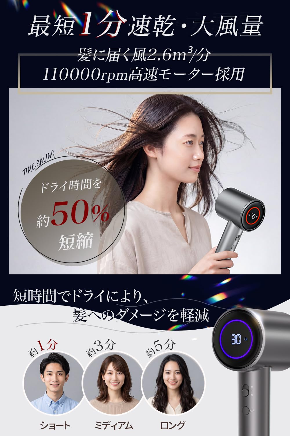 ドライヤー 大風量 速乾 【2026改良モデル】 3億個高濃度マイナスイオン 温 Amazon | ドライヤー 大風量 速乾 【2026改良モデル】 3億個高濃度