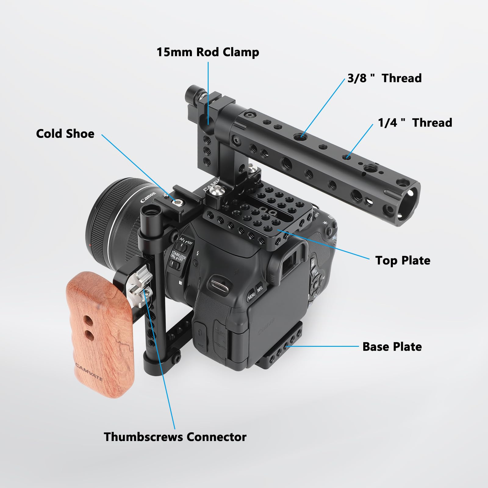 Amazon.com : CAMVATE DSLR Camera Cage Top Handle Wood Grip