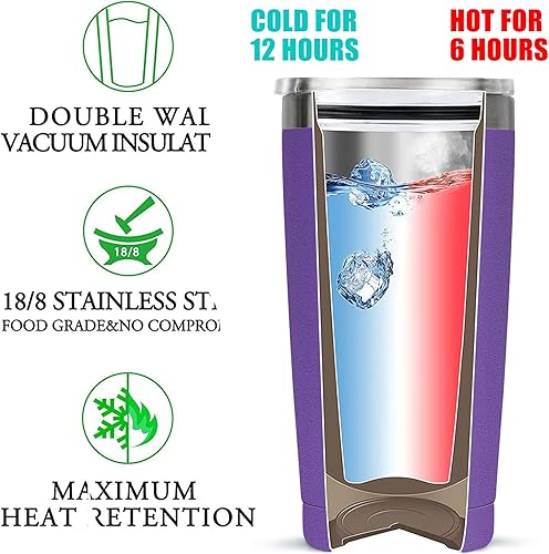 Miniatura 2 de Regalos inspiradores para mujeres que lo tienen todo: vaso morado de 20 onzas, taza de café Sometimes You Forget You're Awesome (Sometimes You