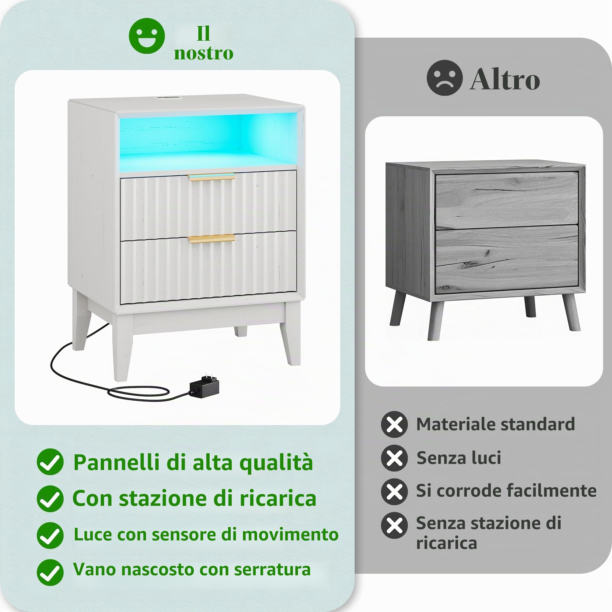 LVSOMT Comodino con stazione di ricarica e illuminazione a LED, cassetto nascosto con serratura RFID, comodino in stile Mid-Century Modern per la camera da letto, 2 cassetti e ripiano aperto, Bianco