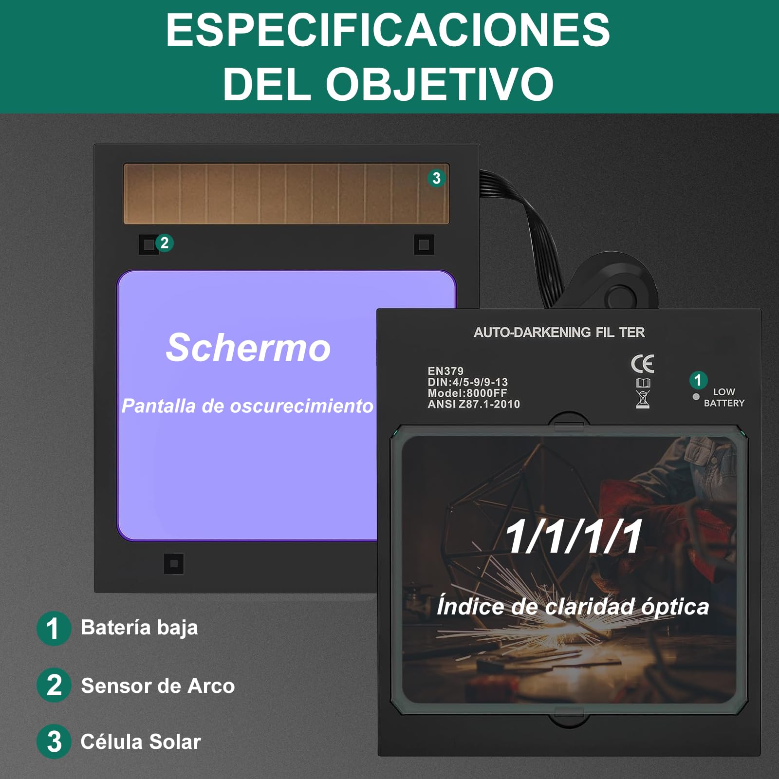 HYCHIKA Automática Careta Soldar, Máscara de Soldador Auto-Oscurecible con Amplia Visión 10x9cm - Casco de Soldador Solar y a Batería, 4 Sensores Premium, Sombra Ajustable 4/5-9/9-13, Incluye Gorro