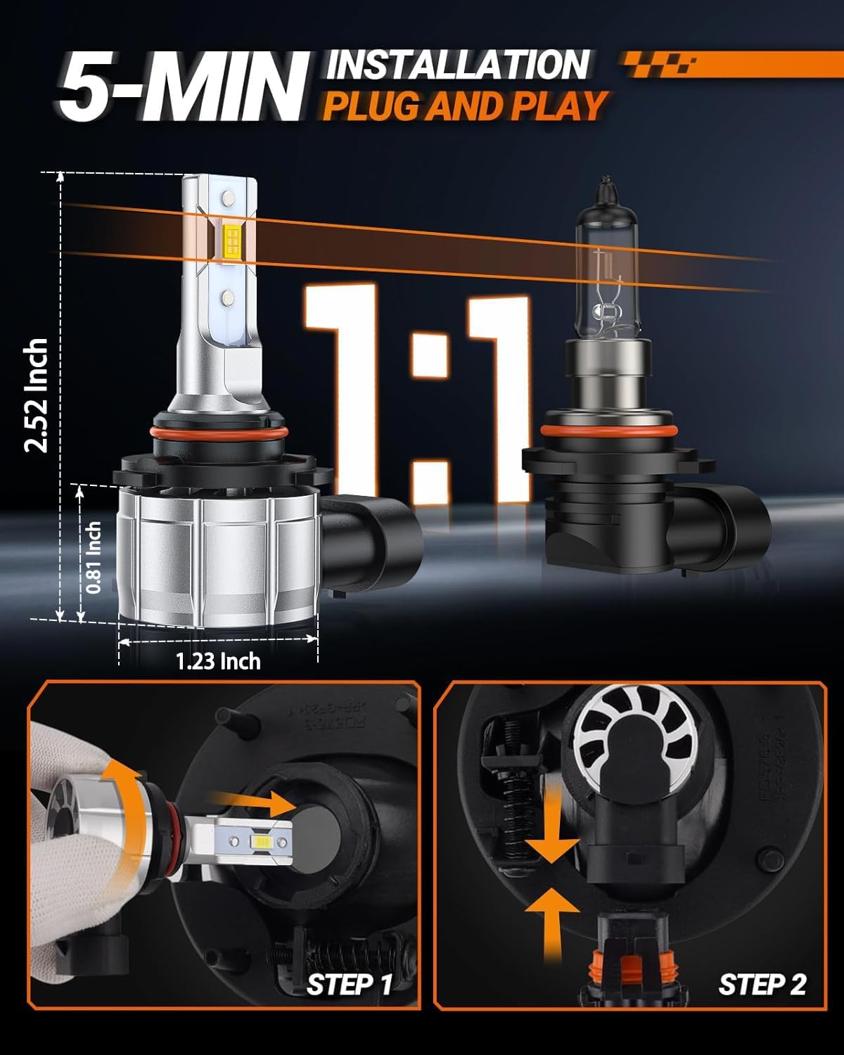 SEALIGHT 9006/HB4 LED Fog Light Bulbs or DRL, 600% Brightness 9006 LED Fog Lights LED Bulb for Car, 6500K Cool White Dual-row 7035 CSP Chips, 1:1 Halogen Mini Size, Pack of 2