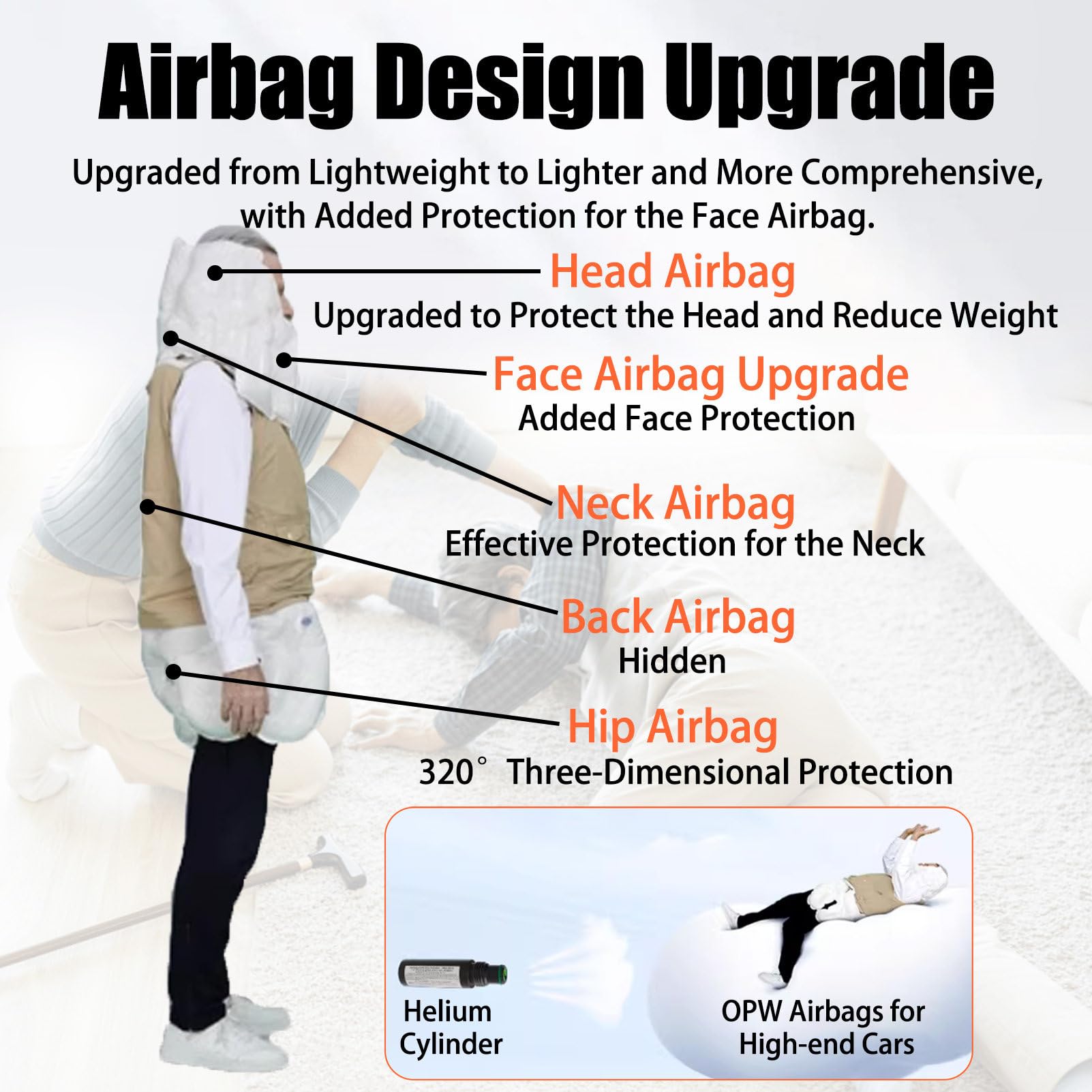 Gilet Airbag Anti-Chute pour Personnes âGéEs, VêTements Anti-Chute Intelligents avec Protection IntéGrale De 320°, pour L'ExtéRieur Khaki-L