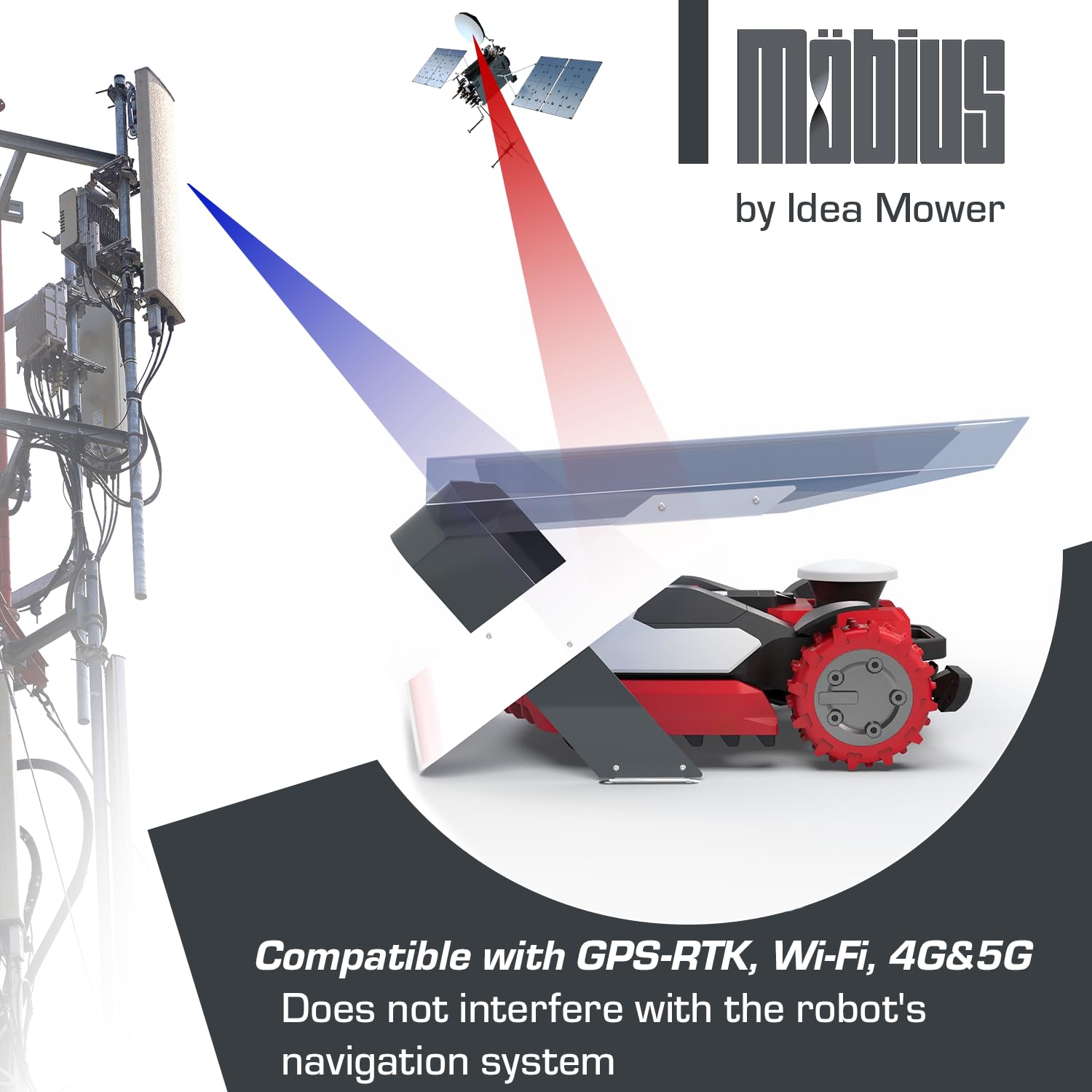 Mobius garaż dla robota koszącego kompatybilny z Kress RTKn do trawników o powierzchni ponad 10 000 m² – ochrona z przezroczystym dachem, dostęp do klawiatury UV, niezależna instalacja