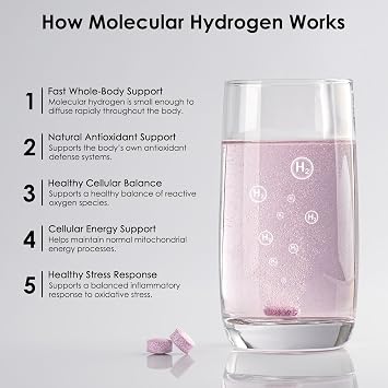 H2 Hydrogen Water Drinking Tablets, 12 PPM, Raspberry Flavor, 30 Count