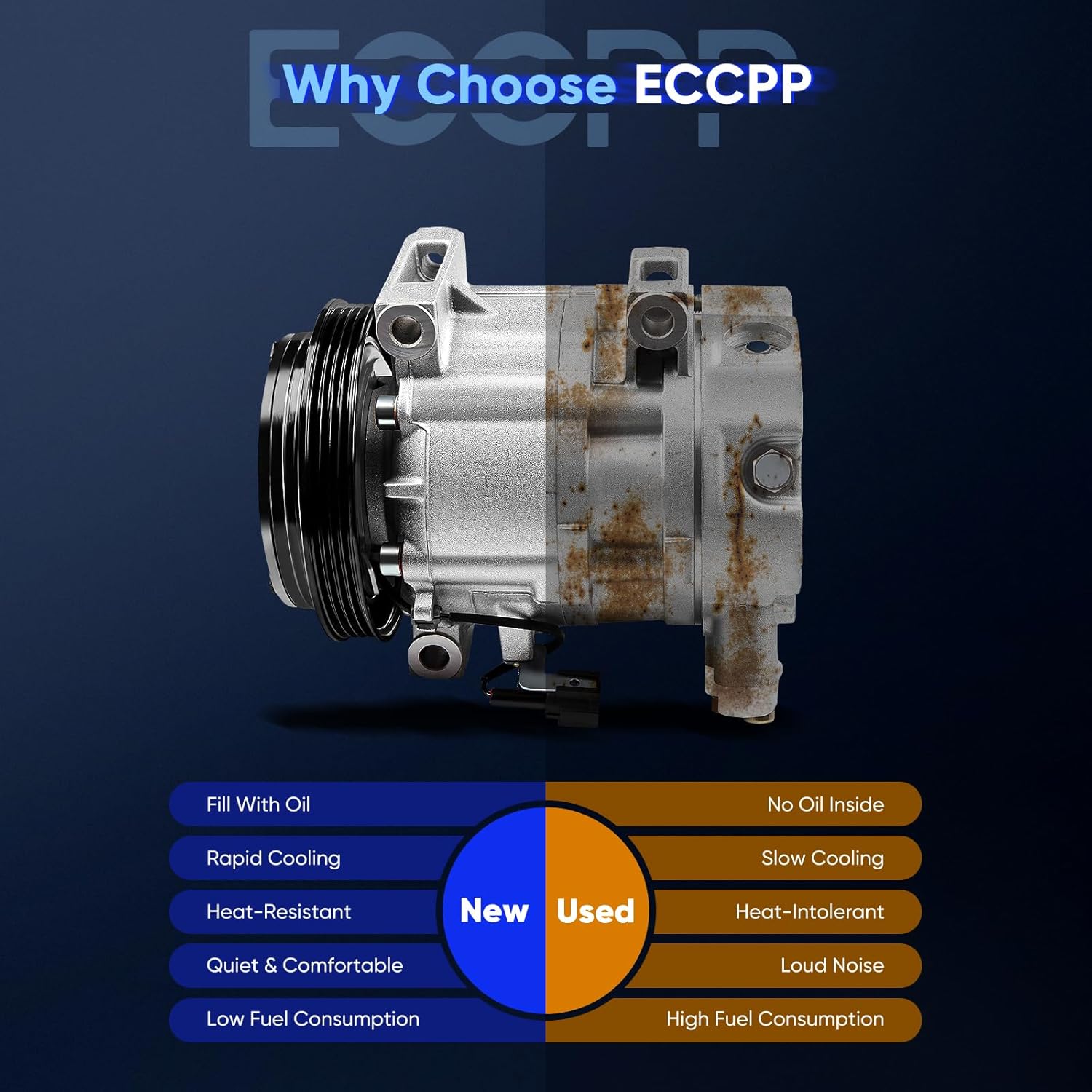 ECCPP A/C Compressor with Clutch 2003-2006 fit for Nissan 350Z 3.5L AC Compressor