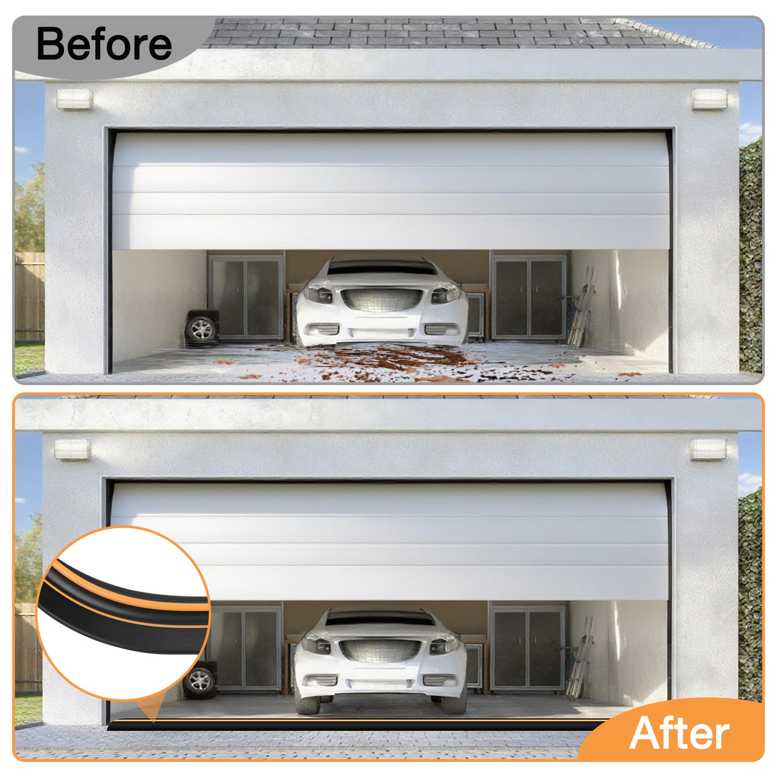 Garagedeur afdichting Rubber garagedeur drempel afdichting Weerbestendige vloer afdichting stripsvoor garages en magazijnen (100mm×25mm×3m, zwart