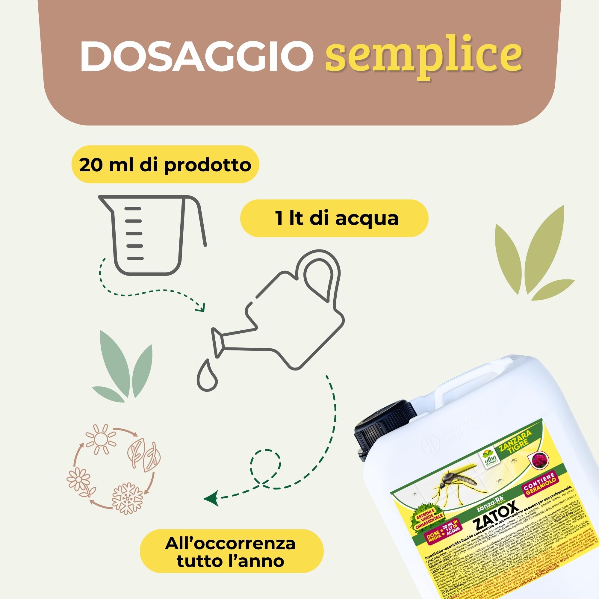 Albagarden Insetticida Zanzare Giardino Concentrato 2 Litri Contro Zanzare Mosche Cimici Insetti - Permetrina e Geraniolo