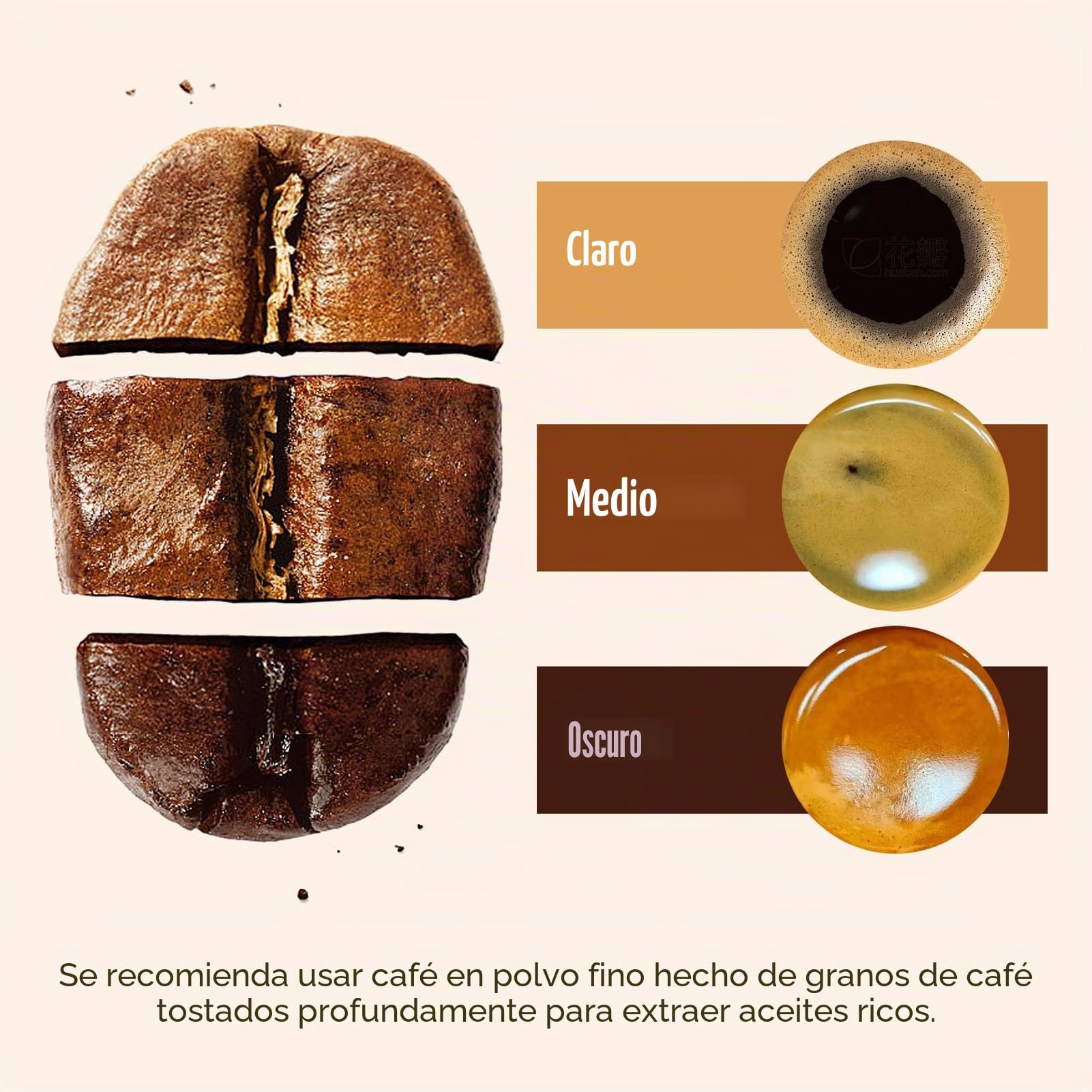 3 en 1 cafetera eléctrica portátil, mini funciona con cápsulas y café molido, 15 bar y frío y calefacción para coche, casa, viaje