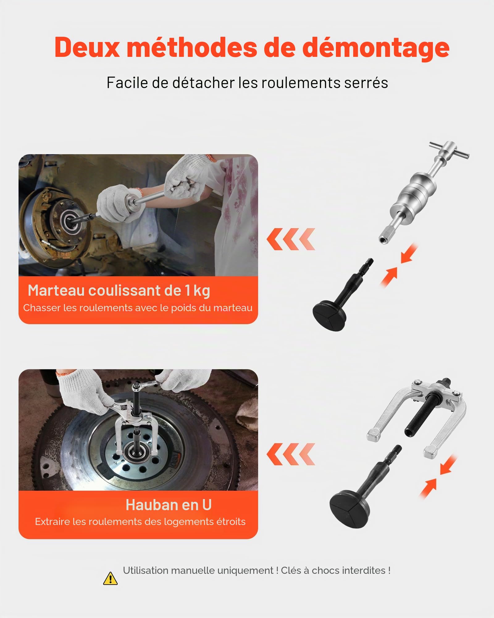 VEVOR Ensemble d'Extracteurs de Roulements dans Trou Borgne 16PCs, Kit d'Extraction de Bagues et de Joints de Roulements Intérieurs avec Marteau à Inertie, 10 Pinces Fendues et Contre-Appui, Atelier