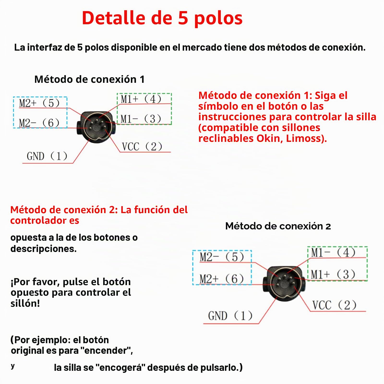 Limoss Touch Sensor, Control Box para Recliner y Silla Elevadora – Recliner Eléctrico – Power Sofa – para Limoss-Okin-Kaidi (2 Touch)