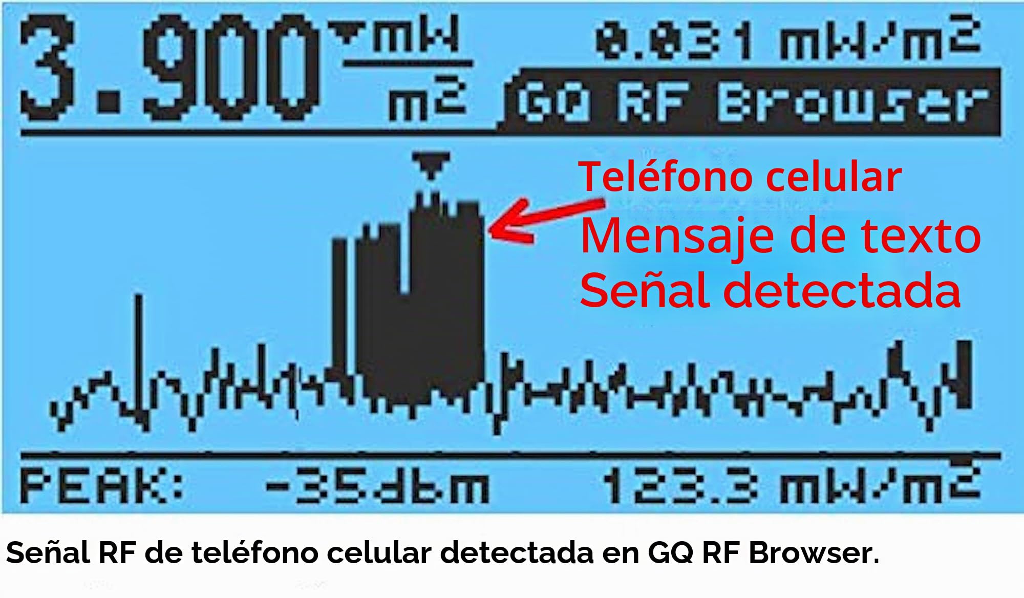 Advanced GQ EMF-390 Multi-Field Electromagnetic Radiation 3-in-1 EMF ELF Meter RF Spectrum Analyzer Ghost, Cell Tower Smart meter hiden Spy Camera Signal bug Detector RF upto 10G with data logger