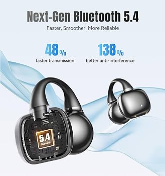 Amazon.com: King Lucky Next-gen Clip on Earbuds Open Ear Wireless