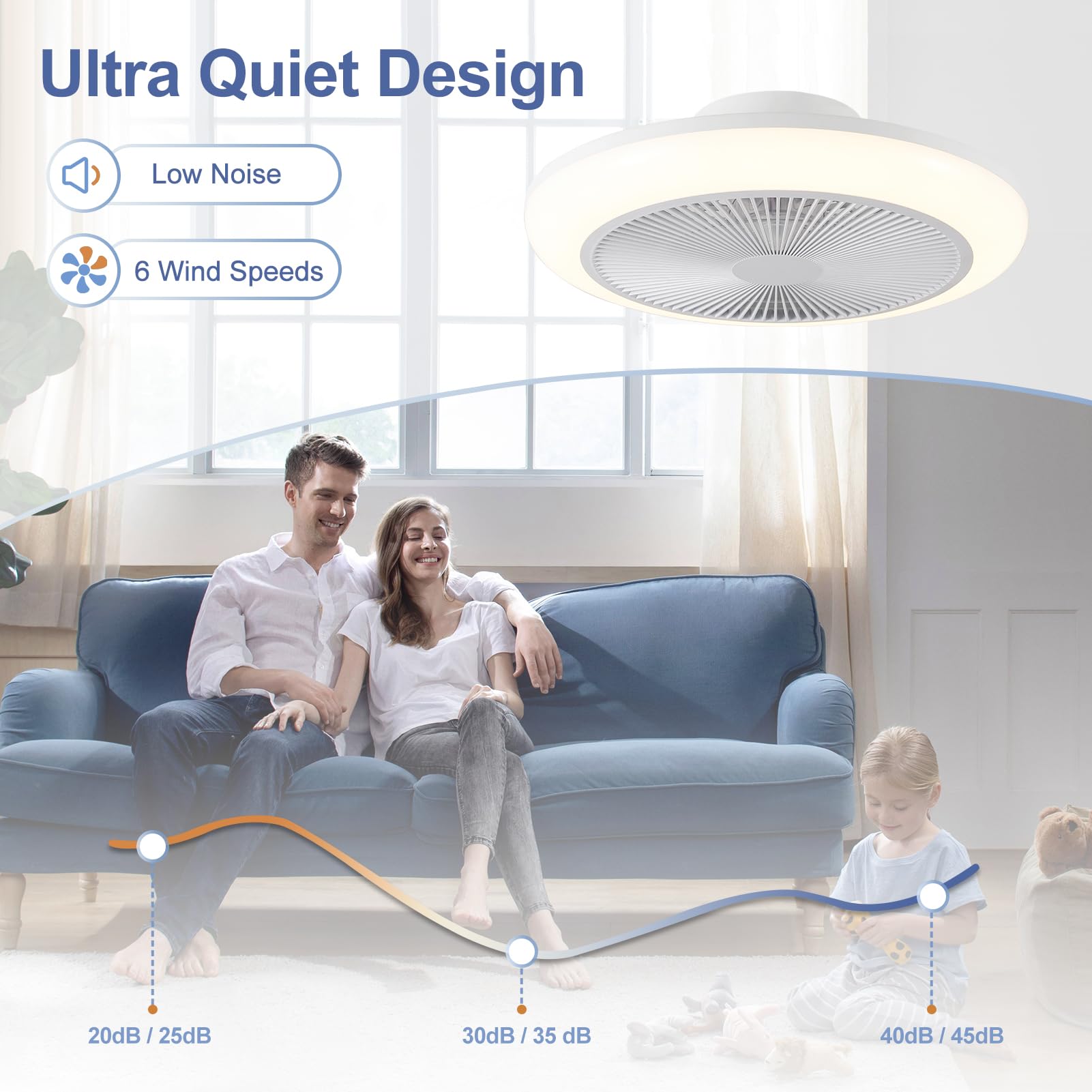HARPER LIVING Wentylator sufitowy z oświetleniem LED i pilotem zdalnego sterowania, 50 W, 4000 lm, ściemniana lampa, 3 kolory światła, 6 prędkości, timer, cichy, do salonu, sypialni, kuchni