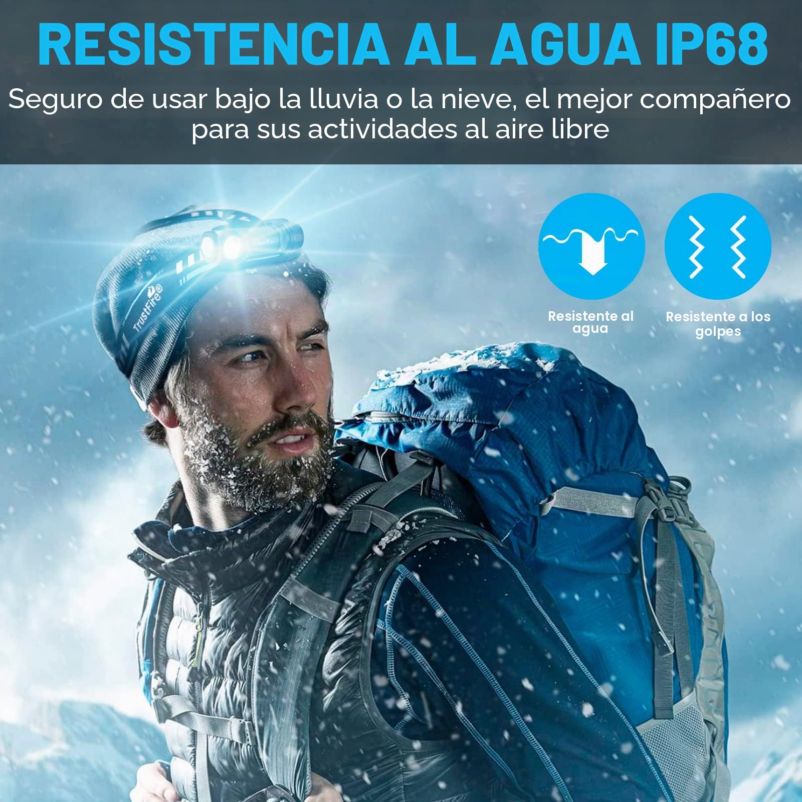 TrustFire Linterna Frontal, Linterna Frontal Led Recargable MC18 1200 Lumen Impermeable, 5 Modos de Luz para Jogging, Pescar,Pasear al Perro,Trabajo