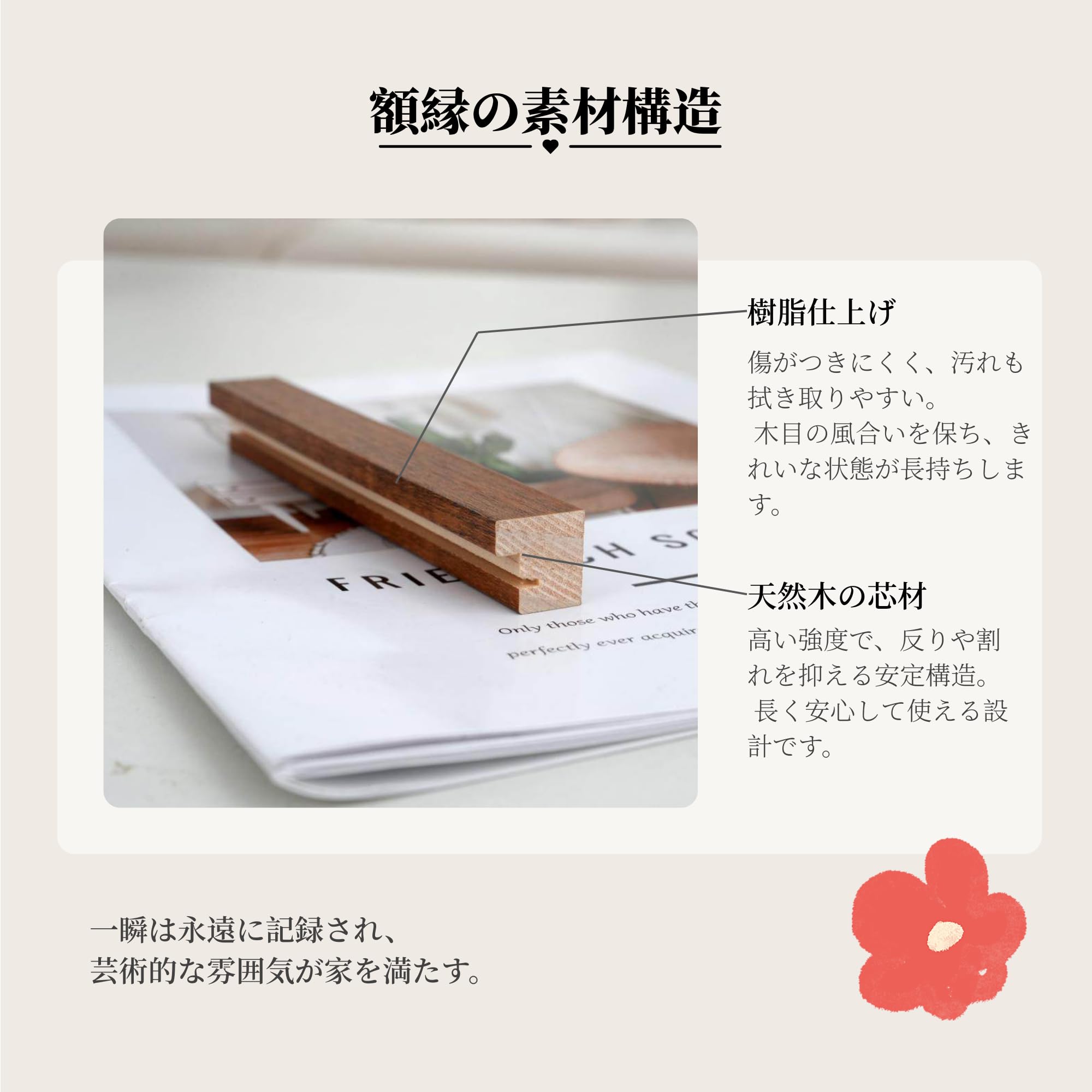 Amazon.co.jp: 木製額縁 A3（29.7×42cm） チーク色 木目調 ポスター