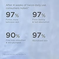 Vista 6 de Isdinceutics Hyaluronic Concentrate, Lightweight Face Serum with Hyaluronic Acid, 1.0 FL OZ