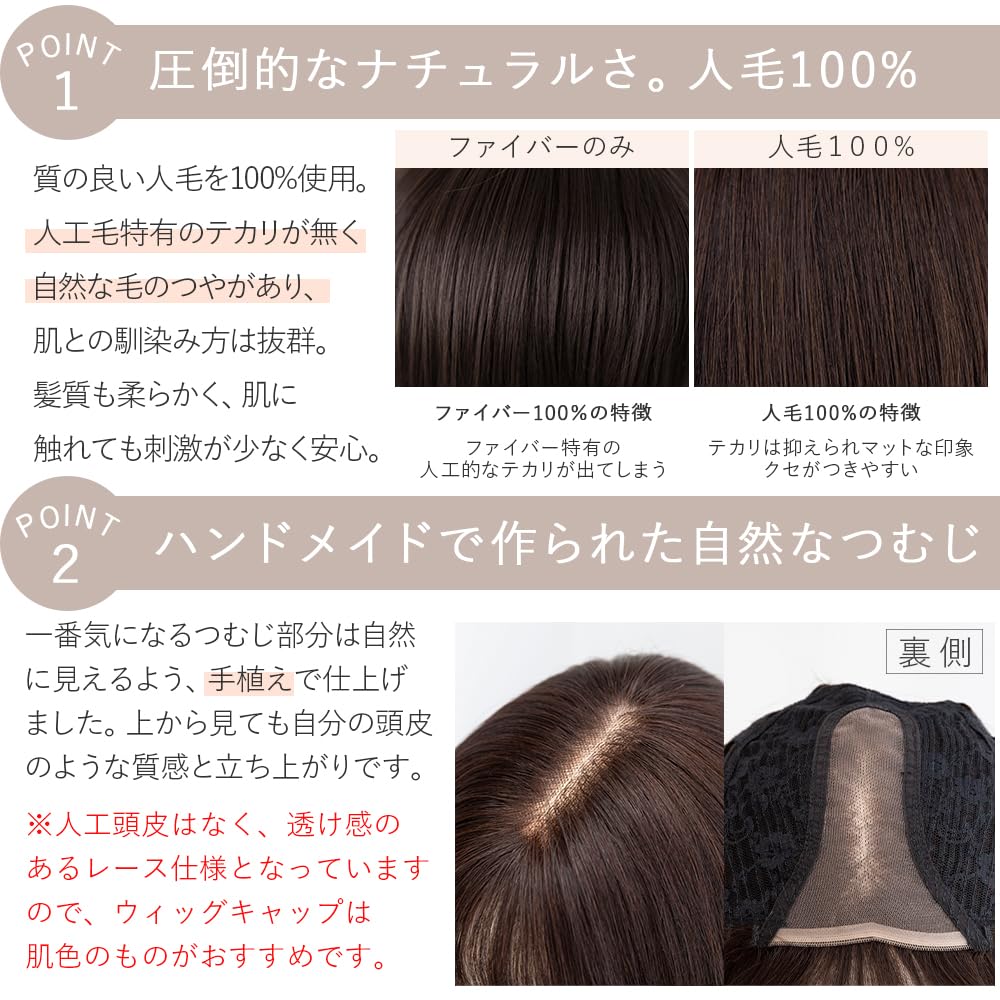 Amazon.co.jp: [ブライトララ] ウィッグ レディース 医療用ウィッグ 人