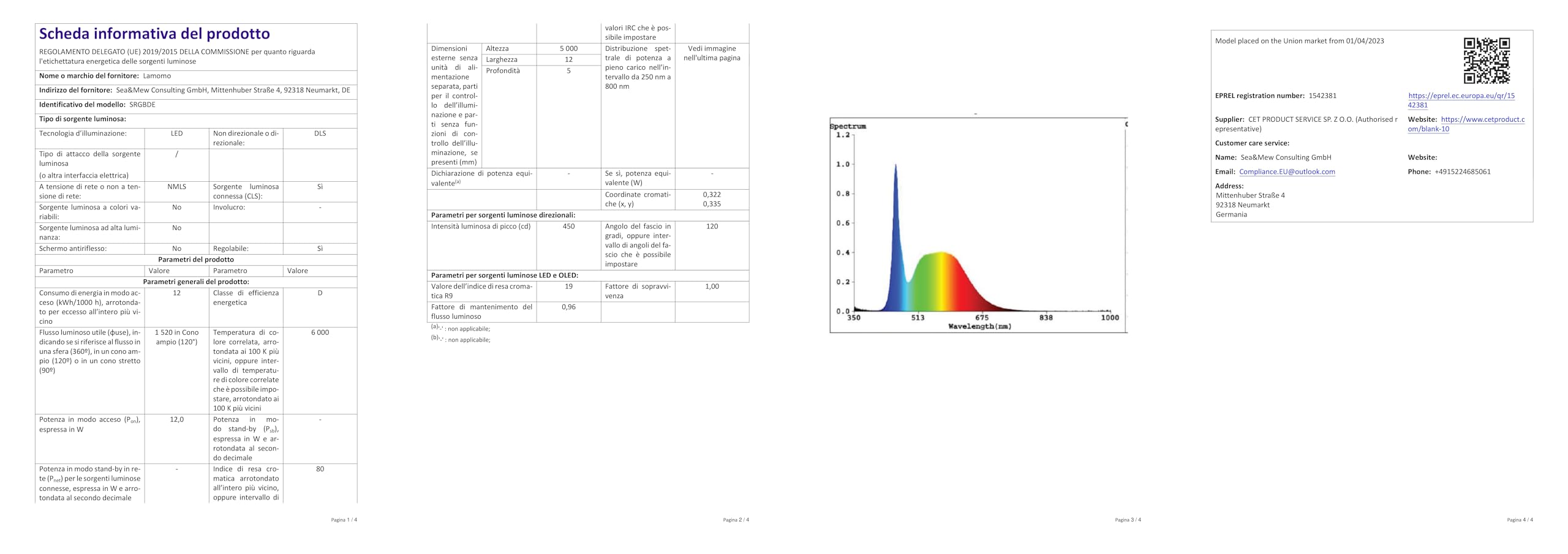 Lamomo Fasce LED Striscia LED Neon 20 m, Striscia LED RGB con Controllo App Telecomando, Impermeabile, Flessibile, per Illuminazione Indiretta, per Soggiorno, Camera da Letto, Sala Giochi