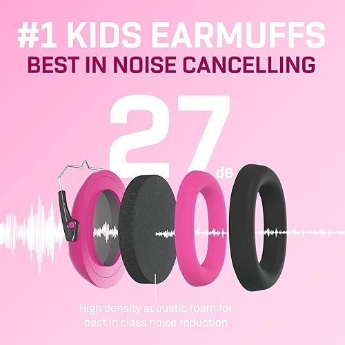 Vista 10 de Vanderfields Kids Ear Protection Earmuffs - Noise Cancelling Headphones for Kids, Autism, Toddler, Children