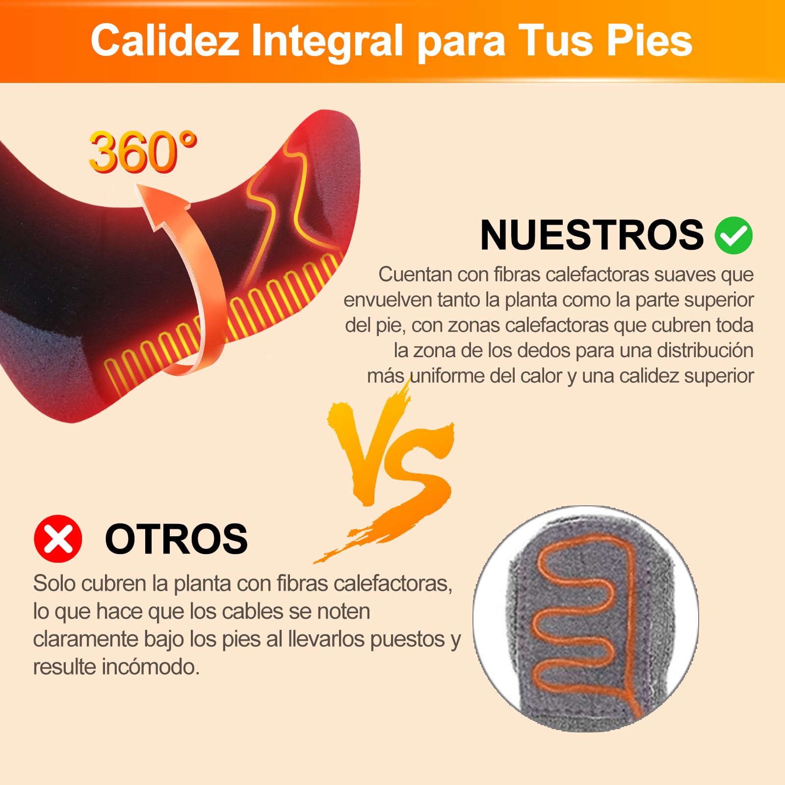 Calcetines Calefactables para Hombre y Mujer, Calcetines Calefactables Recargables con 4 Niveles de Calefacción, Calcetines Eléctricos de 5000mAh para Esquiar, Hacer Senderismo, Acampar