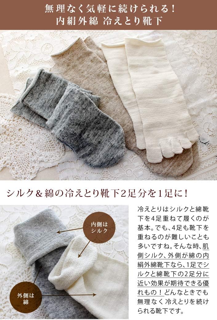 [ヒオリエ] 日本製 冷えとり靴下 内絹外綿ソックス ＜M・Lサイズ＞ 2足セット 5本指＋カバーソックス シルク