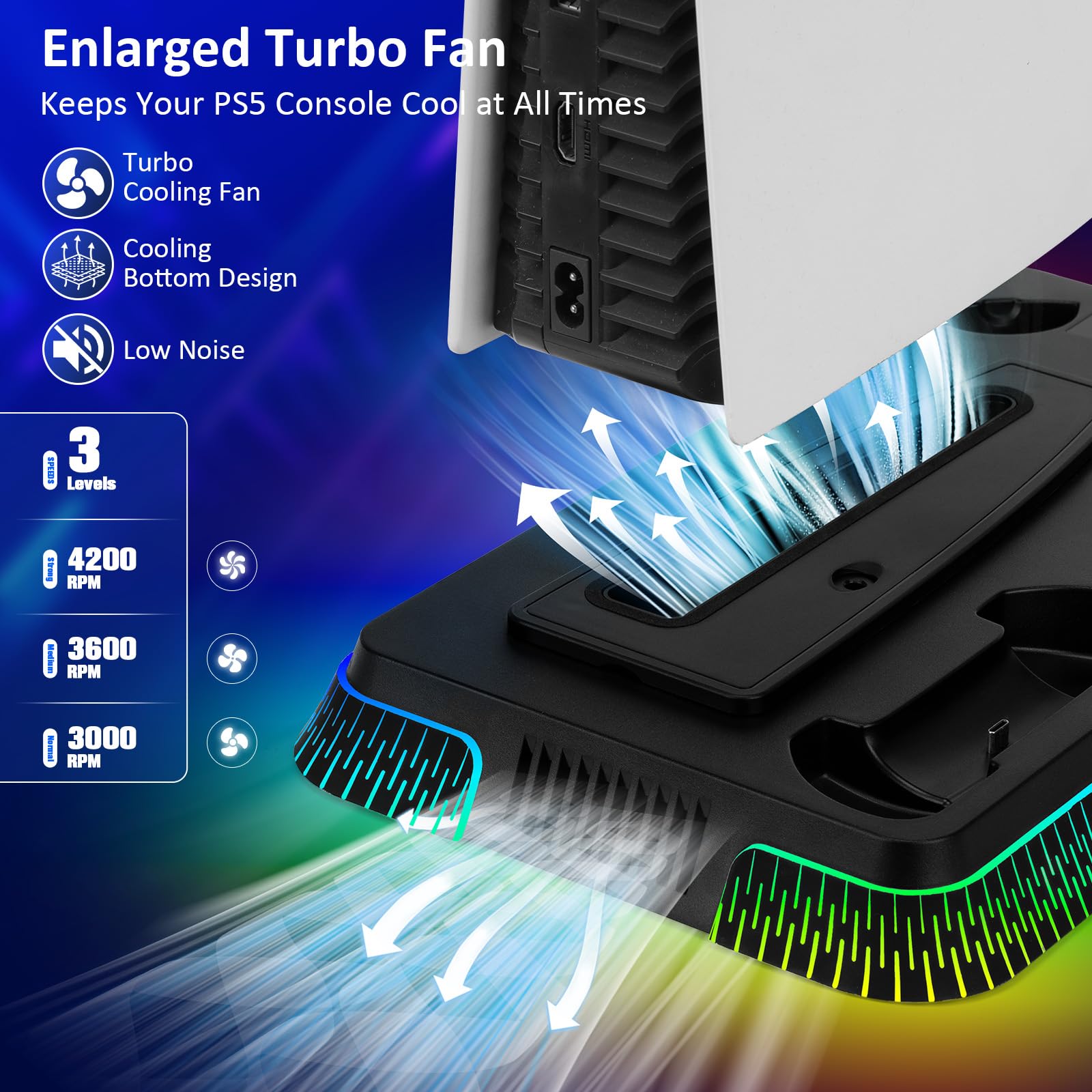 Supporto PS5 con Ventola di Raffreddamento & Luce RGB, Stazione di Ricarica Doppio Controller per PS5 & PS5 Slim Disc/Digital