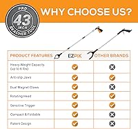 Vista 2 de EZPIK Pro herramienta de agarre plegable de 43" para personas mayores - Herramienta de agarre para ancianos, herramienta de alcance resistente