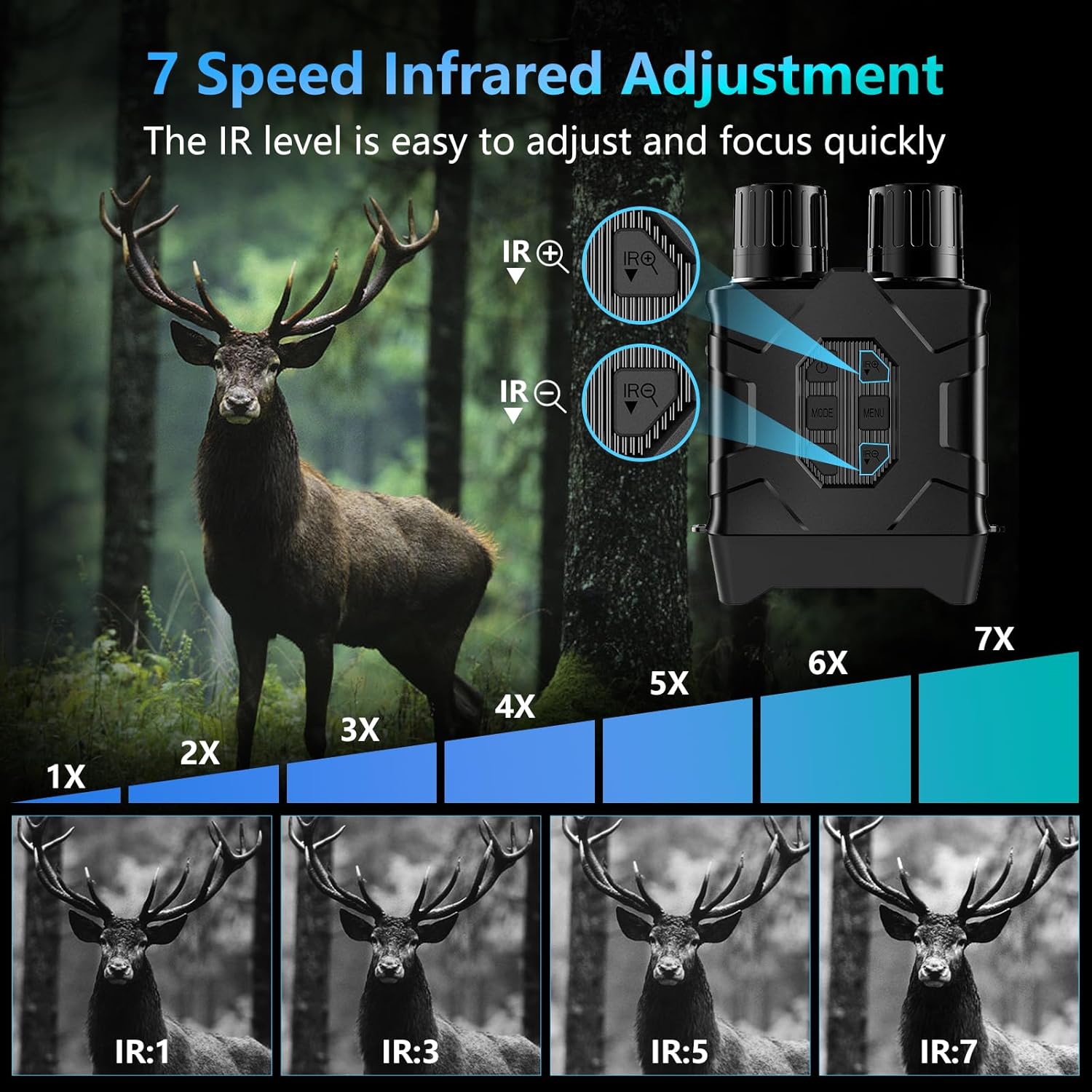 Night Vision Goggles, 5K Night Vision Binoculars with 64GB TF Card, APP Remote Control, 4” HD Screen, 2000FT Viewing Range for Outdoor Camping and Observation