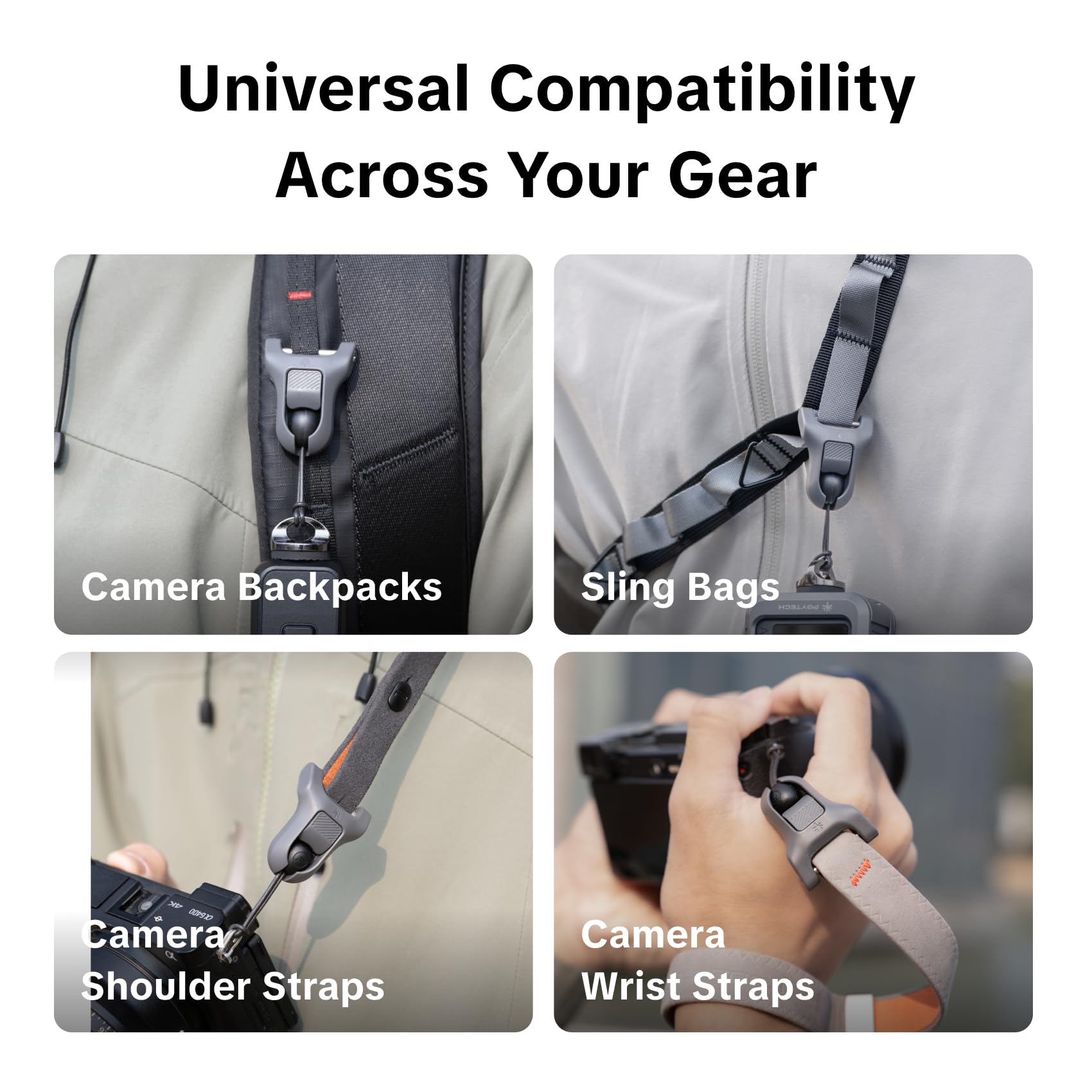 PGYTECH Adaptador DIY de Liberación Rápida para Cámara DSLR, Action CAM, Walkie-Talkie, Carga Máx 60kg, Compatible con Correas de Cámara, Muñequeras y Mochilas — view 2