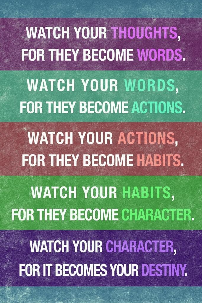 Watch Your Thoughts Motivational Inspirational Encouraging Colorful Textured Teamwork Quote Inspire Quotation Gratitude Positivity Motivate Word Empathy Cool Wall Art Print Poster 24x36