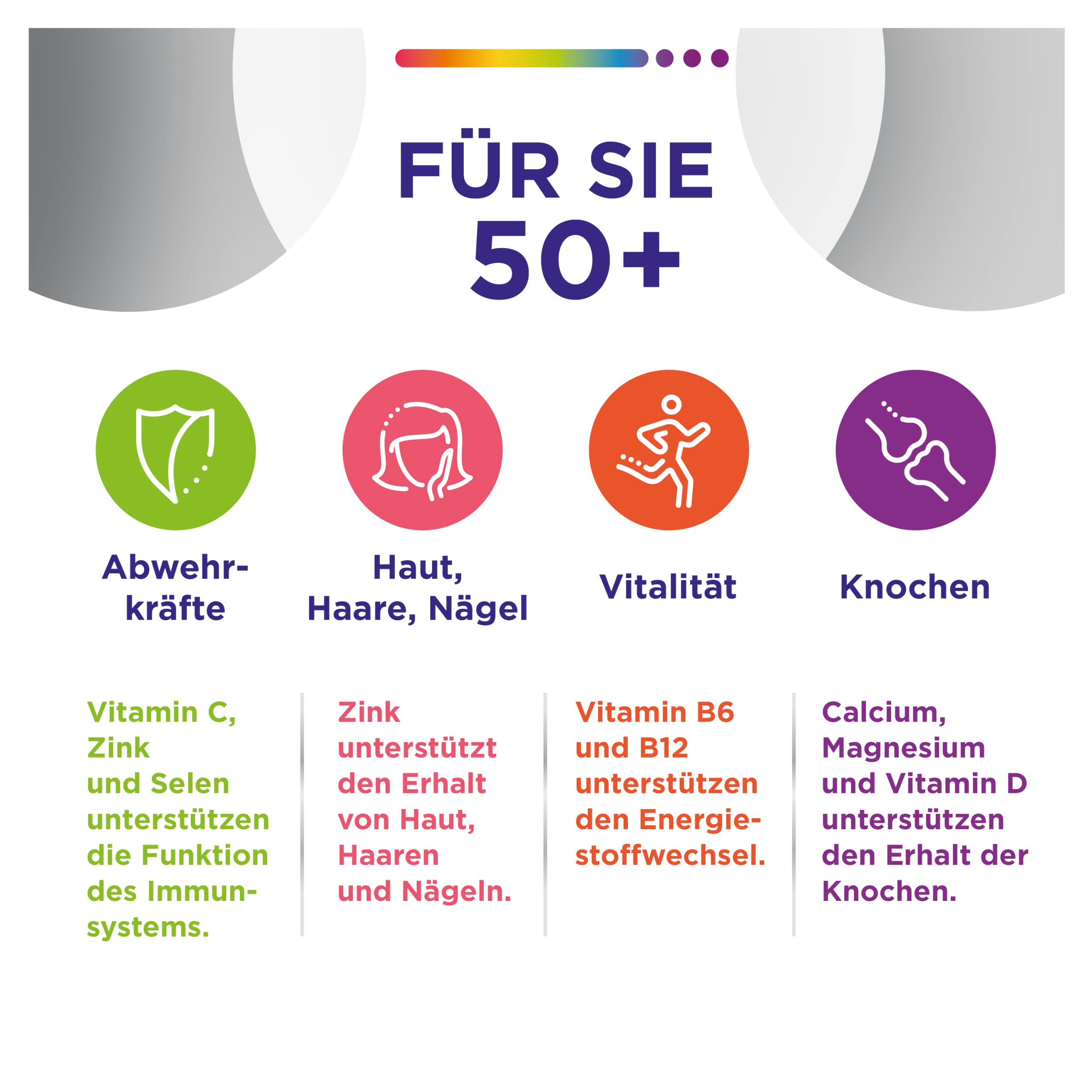 Multivitamin - Centrum Für Sie 50+ – Hochwertiges Nahrungsergänzungsmittel mit Mikronährstoffen – Speziell für Frauen ab 50 – Vitamine, Mineralstoffe, Spurenelemente - 1 x 60 Tabletten