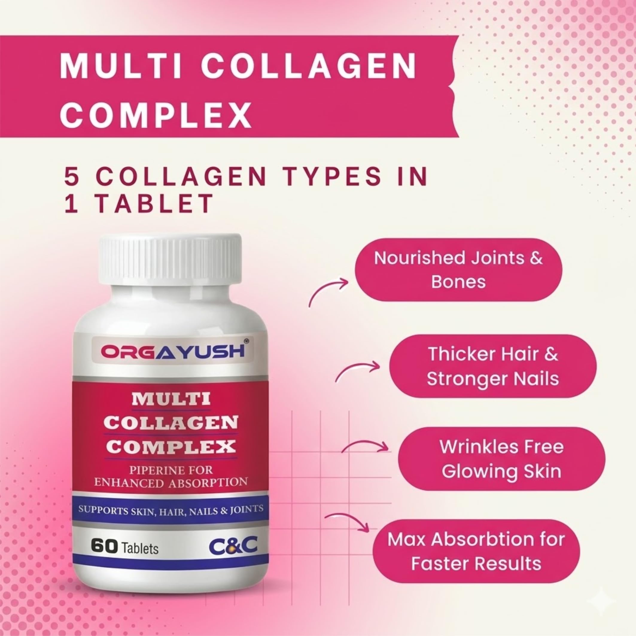 Multi Collagen Tablets for Women & Men – 5 Types Collagen I II III V X – Supports Skin Glow, Hair, Nails, Joints & Bones – High Absorption Formula – 60 Tablets (Pack of 3) — Amazon image 7